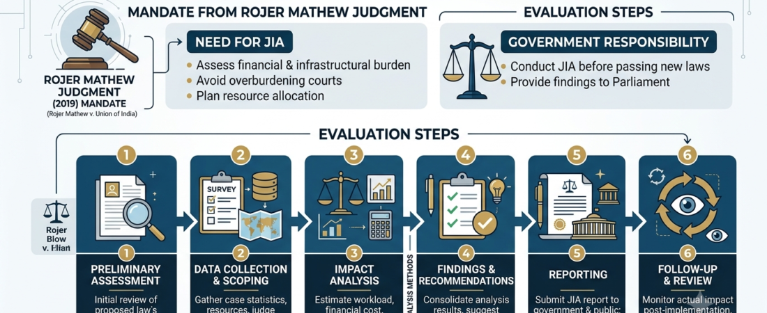 The Truth Behind Rojer Mathew v. South Indian Bank
